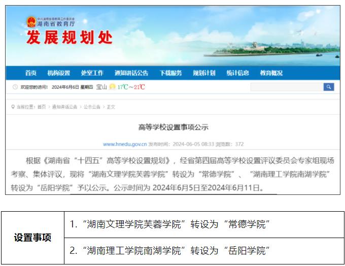 公示！湖南两所学院，将转设！.jpg