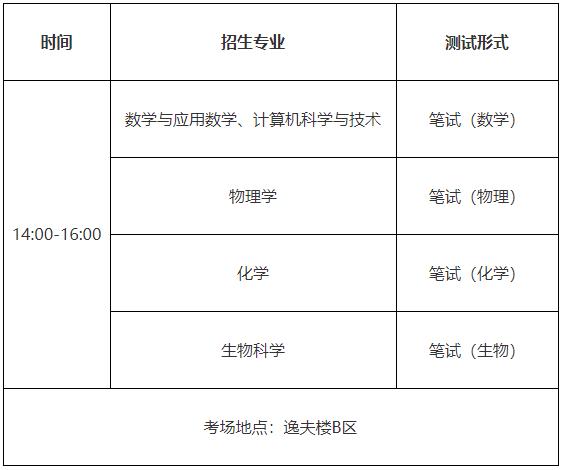 南京大学2024年江苏省综合评价测试安排.jpg