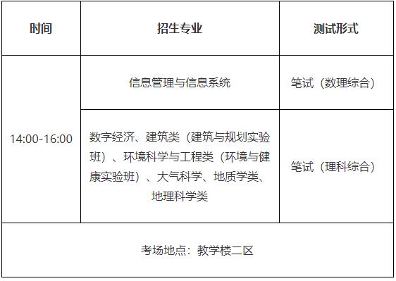 南京大学2024年江苏省综合评价测试安排2.jpg