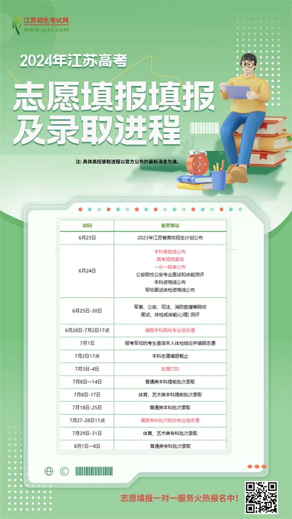 2024录取进程.jpg