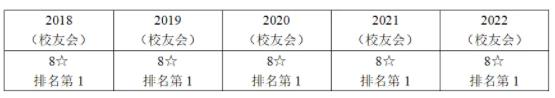 河海大学水利水电工程专业4.jpg