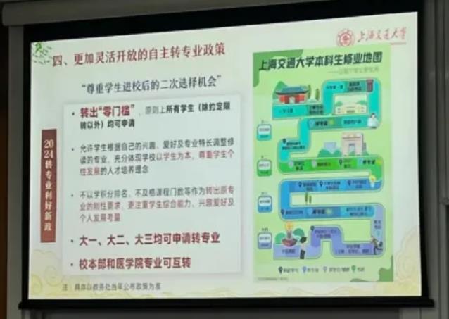 高校“0门槛”转专业，来了.jpg