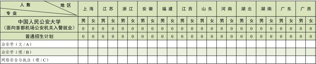 中国人民公安大学2024年本科招生计划共2880人！7.webp.jpg