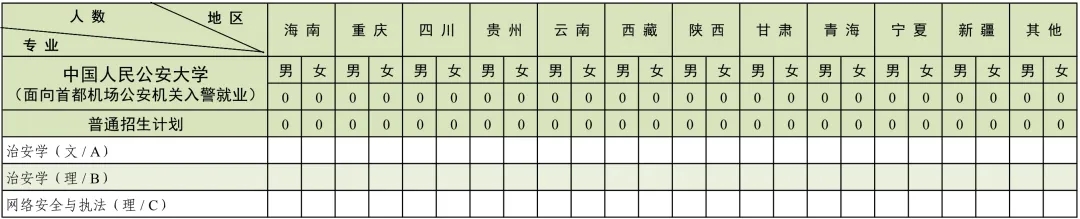 中国人民公安大学2024年本科招生计划共2880人！8.webp.jpg