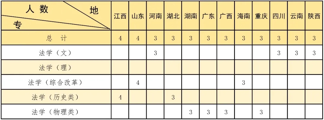 中国人民公安大学2024年本科招生计划共2880人！14.webp.jpg