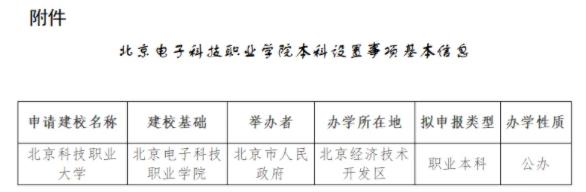 北京电子科技职业学院.jpg