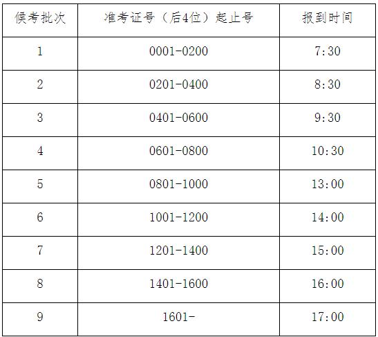 江苏师范大学关于2024年综合评价考核相关事项的通知3.jpg