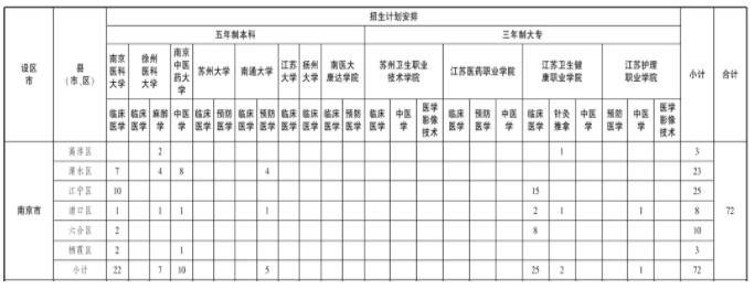 农村订单定向医学生2.jpg