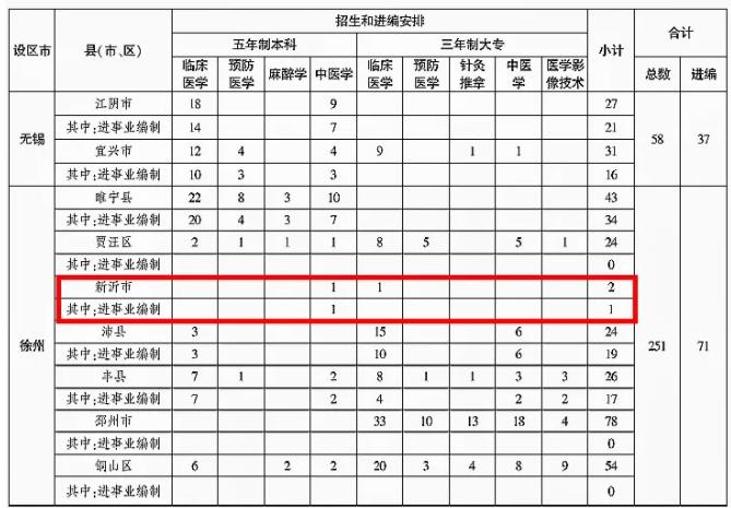 农村订单定向医学生5.jpg