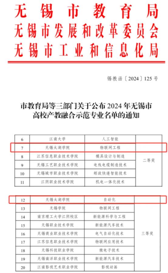无锡太湖学院专业.jpg