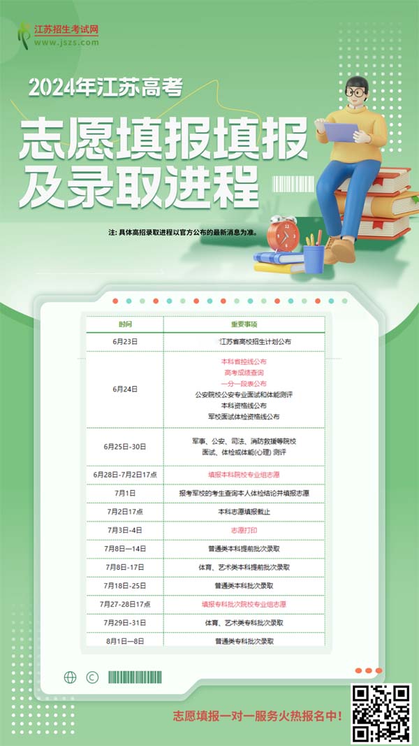 高考录取进程.jpg