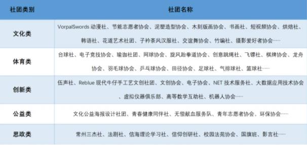 常州信息3.jpg