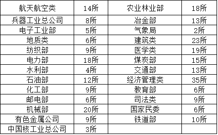 填报1.png