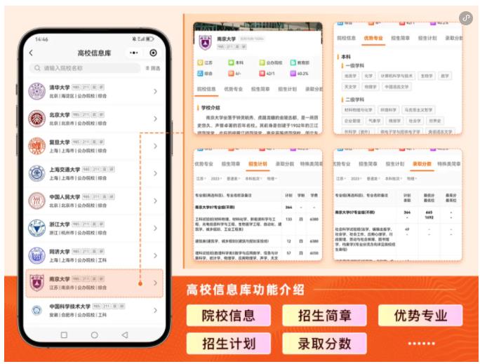 省内这些高校上榜！2024软科中国大学专业排名7.jpg