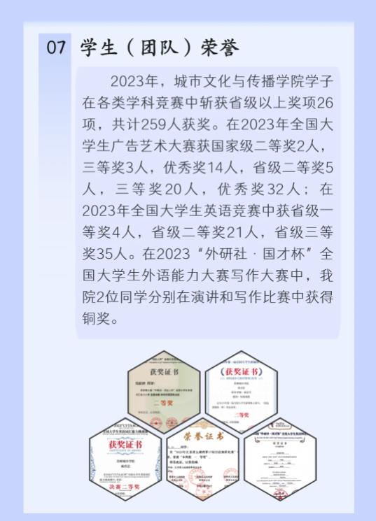 苏州城市学院7.jpg