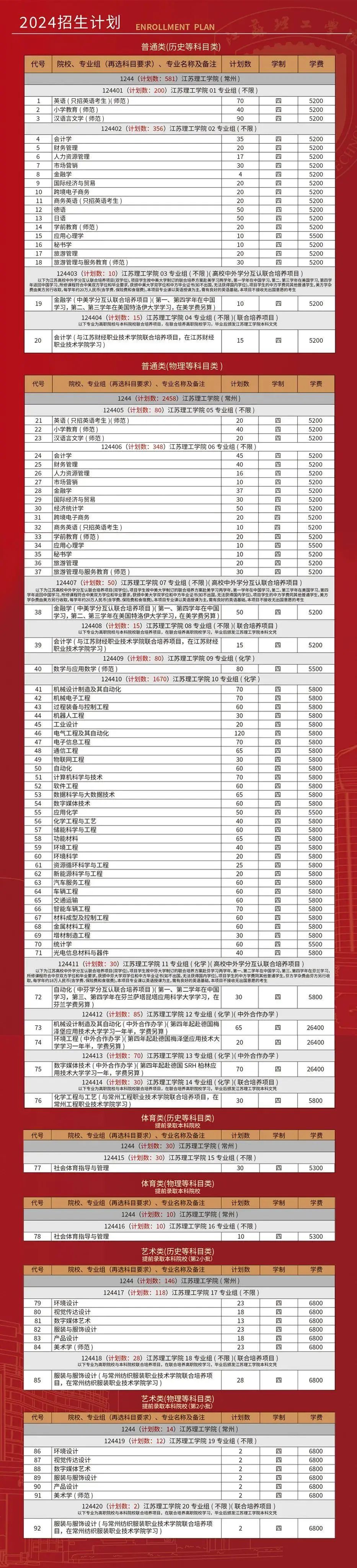 招生计划.jpg
