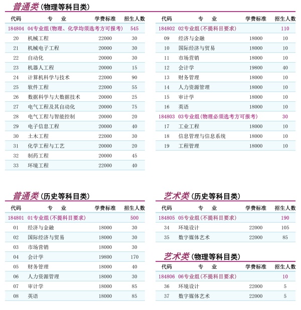南京理工大学泰州科技学院_副本.jpg