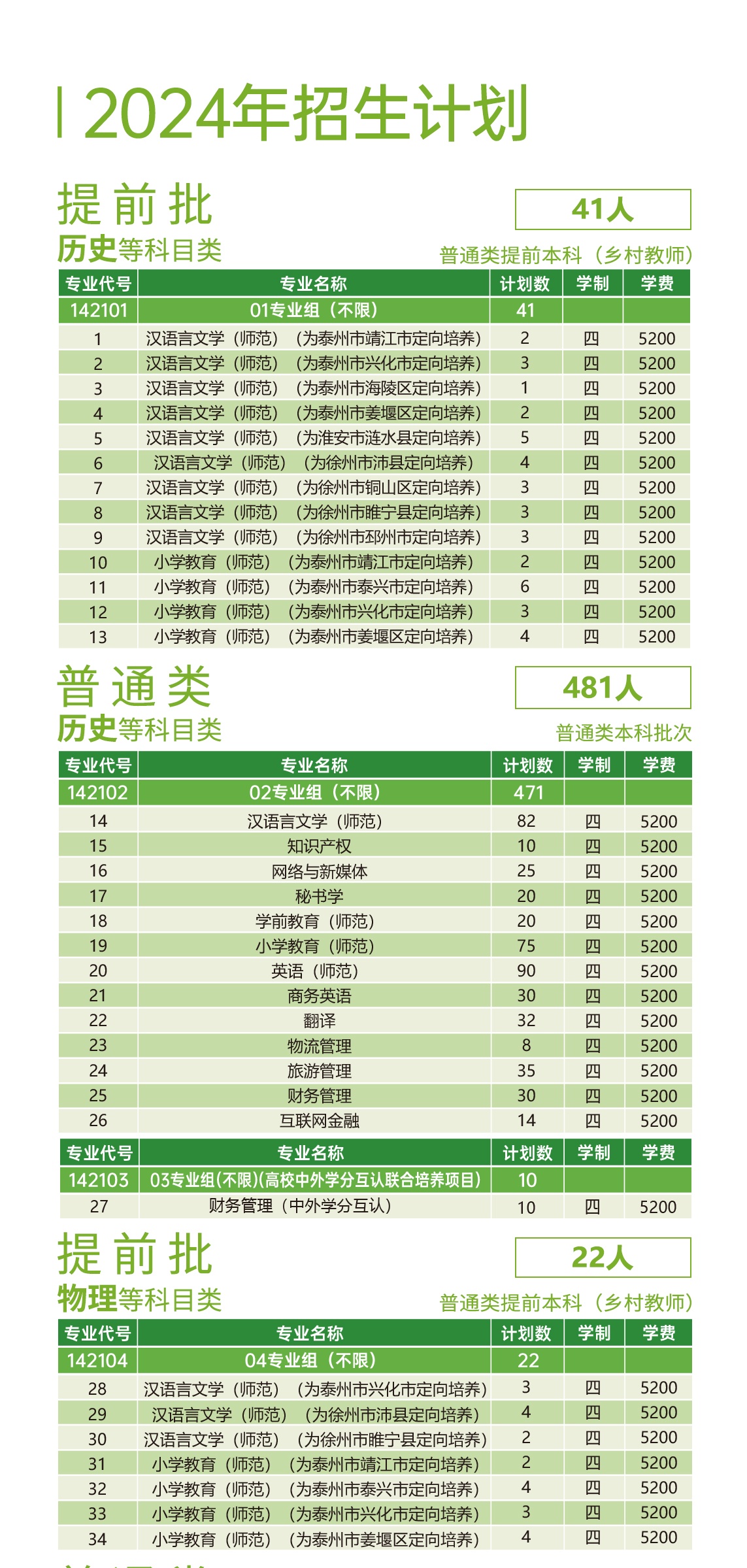 2024招生计划1.jpg