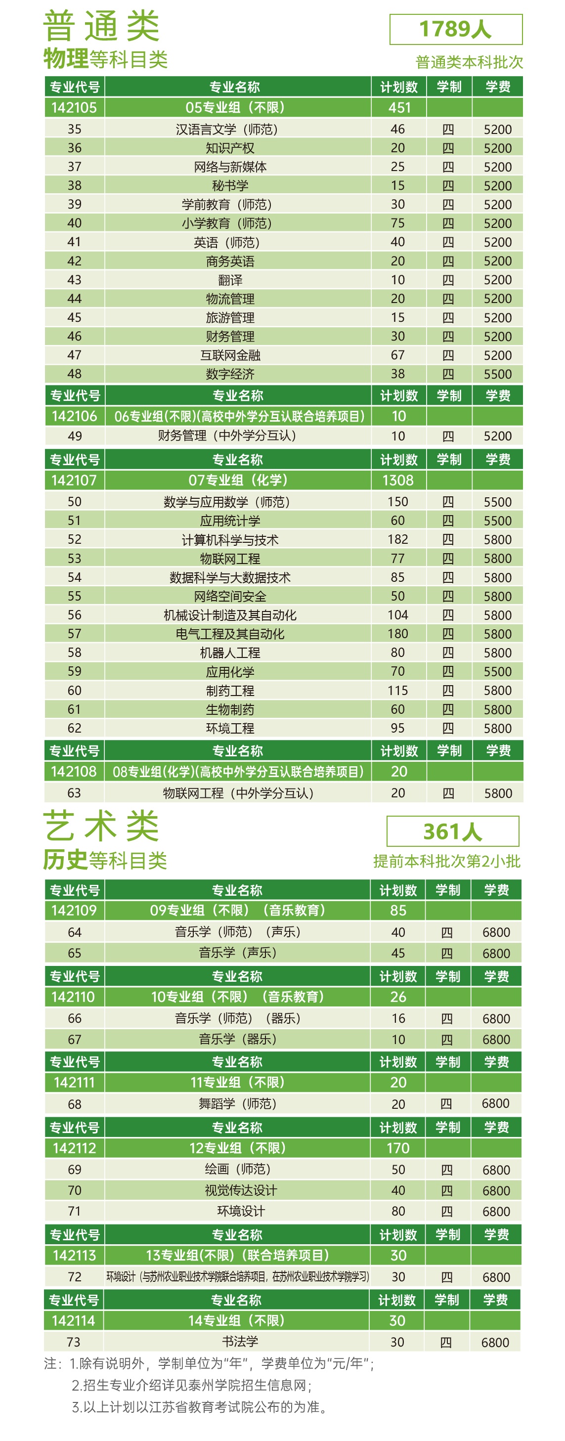 招生计划2.jpg