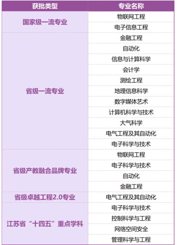 无锡学院， “锡”望有你！2.jpg