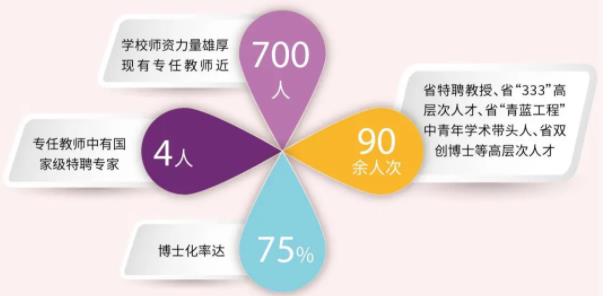 无锡学院.jpg