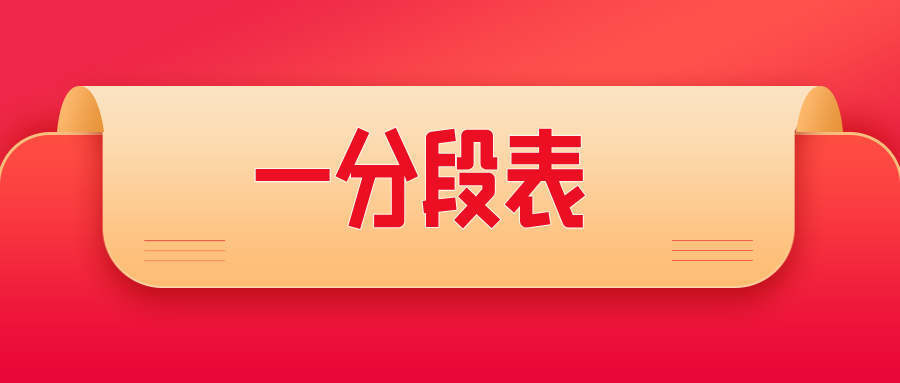 江苏省2024年高考普通类逐分段统计表出炉！