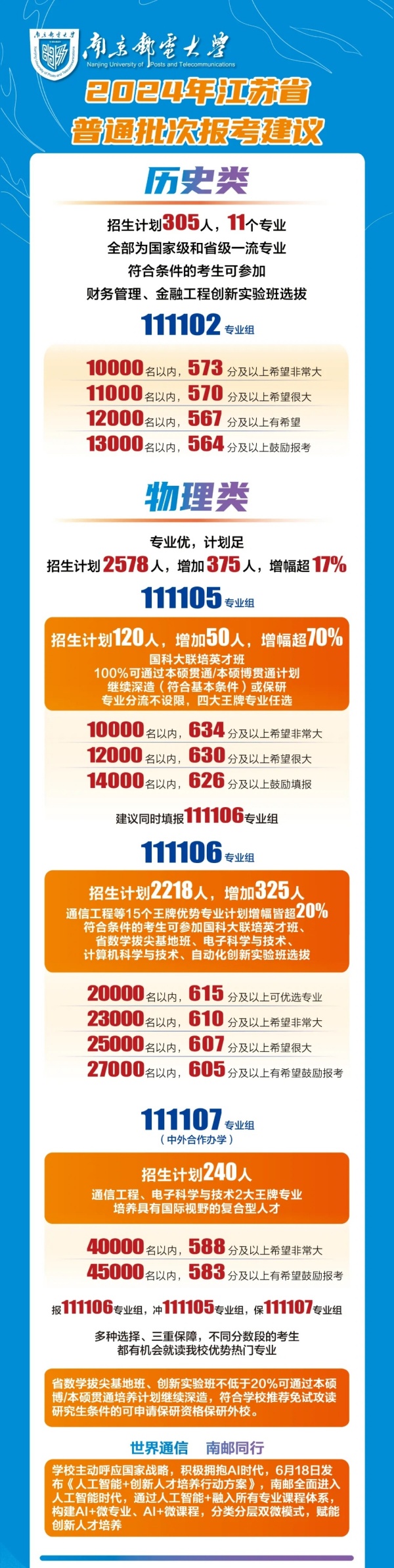 南邮.webp_副本_副本2.jpg