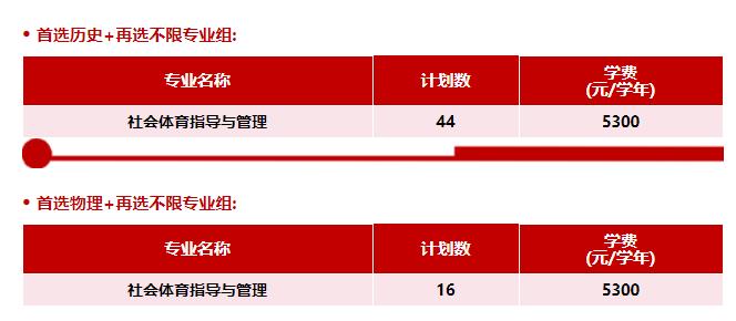 徐州工程学院2024年江苏省普高本科招生计划表6.jpg