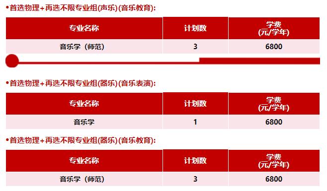 徐州工程学院2024年江苏省普高本科招生计划表9.jpg