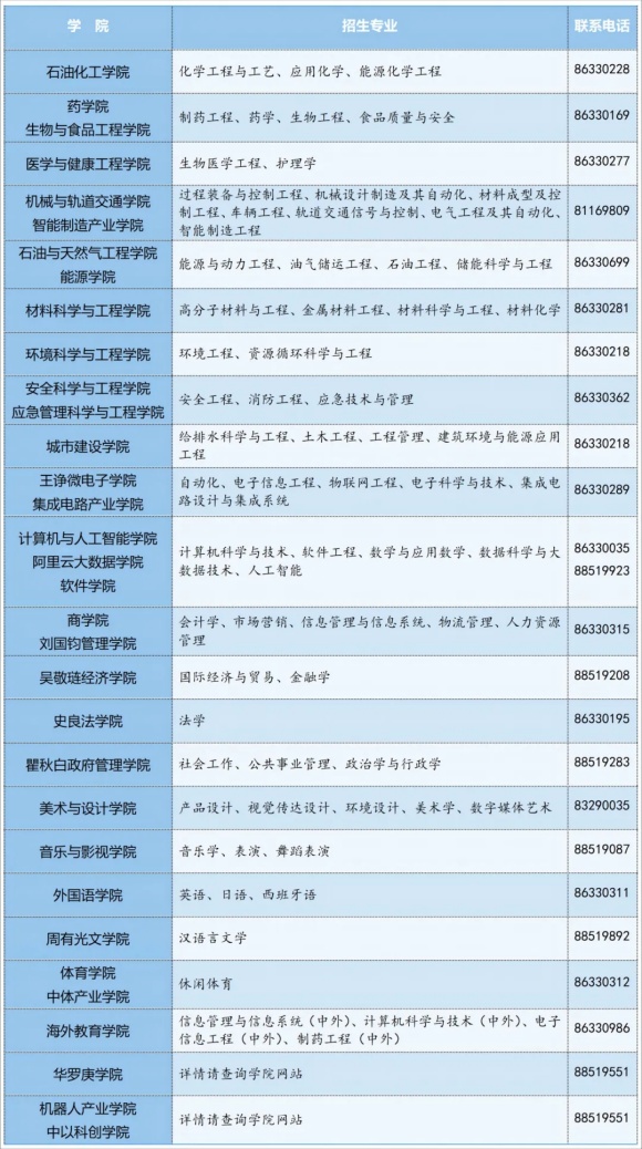 常州大学5.webp_副本.jpg