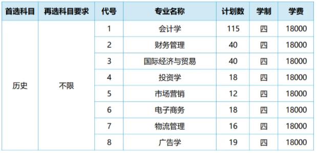 苏州大学应用技术学院2024年江苏省招生计划1.jpg