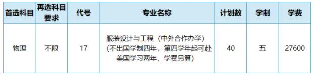 苏州大学应用技术学院2024年江苏省招生计划3.jpg