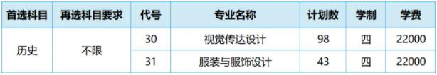 苏州大学应用技术学院2024年江苏省招生计划5.jpg