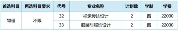 苏州大学应用技术学院2024年江苏省招生计划6.jpg
