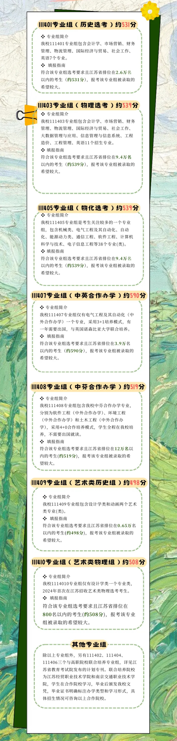 南京工程学院2024年江苏省预估录取线2_02_副本.png