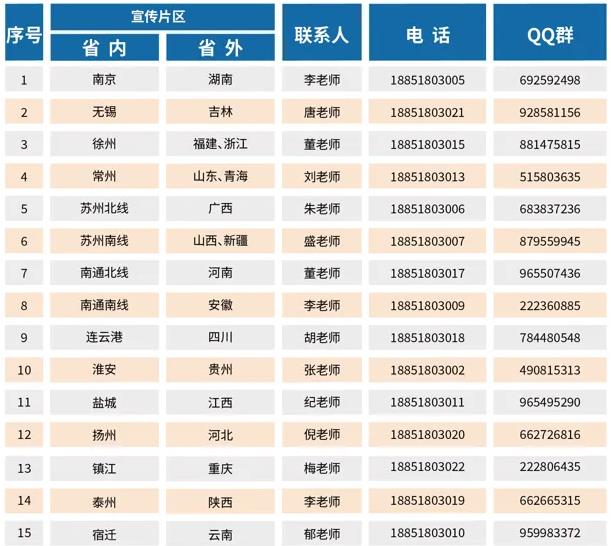 江苏第二师范学院.jpg