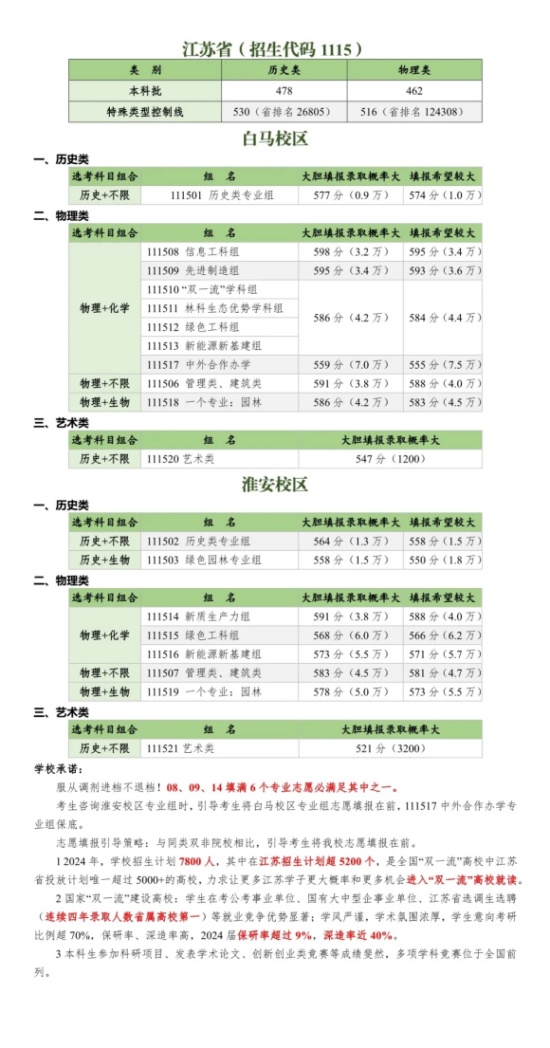 预估分1.webp_副本5.jpg