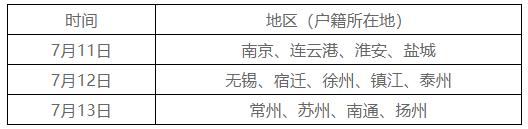 江苏司法警官职业学院2024年司法行政警察类专业招生面试、体检、体能测评和政治考察.jpg