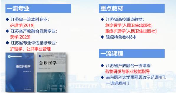 报考南京医科大学康达学院，看这一篇就够了！5.jpg