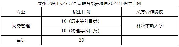 泰州学院与英国朴次茅斯大学中英学分互认联合培养项目（双学位）财务管理专业招生简章.jpg