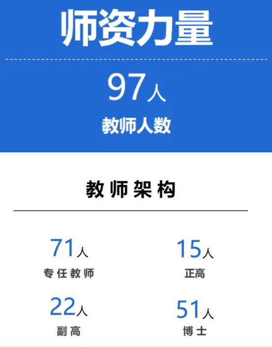 徐州工程学院3.jpg