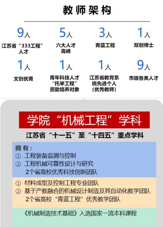 徐州工程学院4.jpg