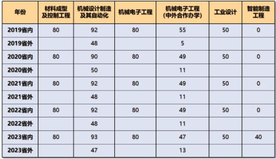 徐州工程学院8.jpg