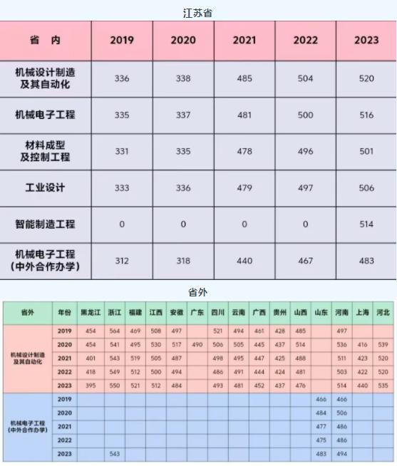 徐州工程学院9.jpg