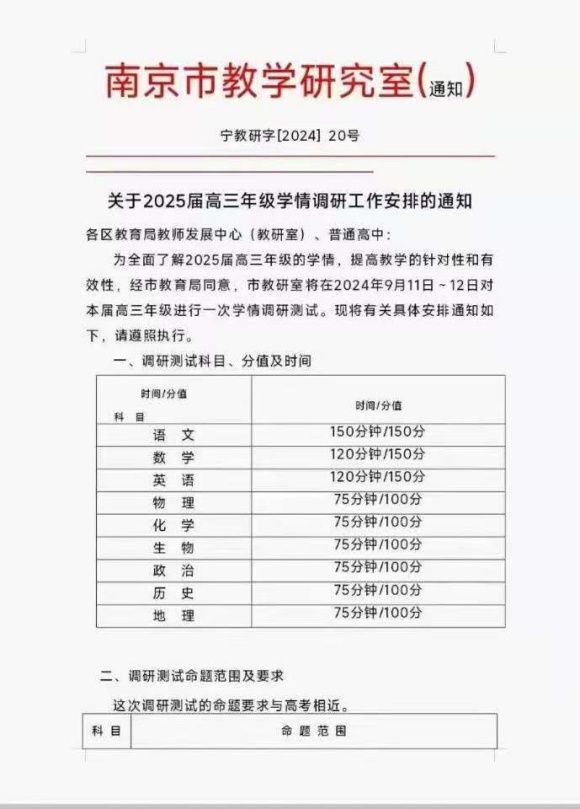 2025届南京高三考试_副本.jpg