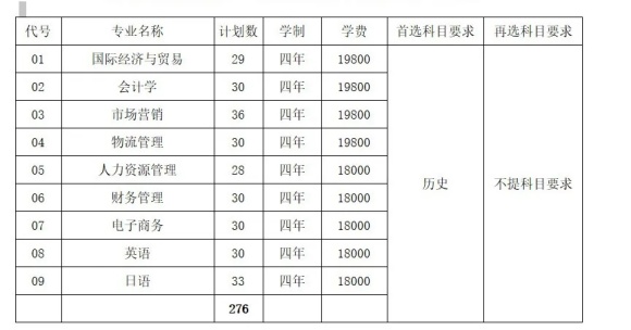 常州大学怀德学院2024年江苏省招生计划出炉.webp_副本.jpg