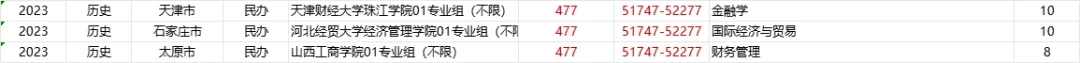 本科“压线”考生5大攻略，绝不浪费1分！.webp.jpg
