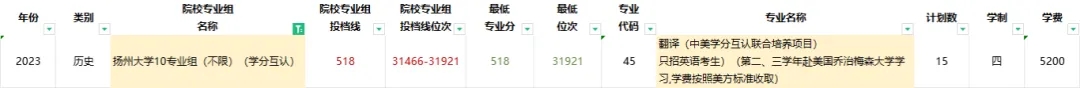 本科“压线”考生5大攻略，绝不浪费1分！3.webp.jpg