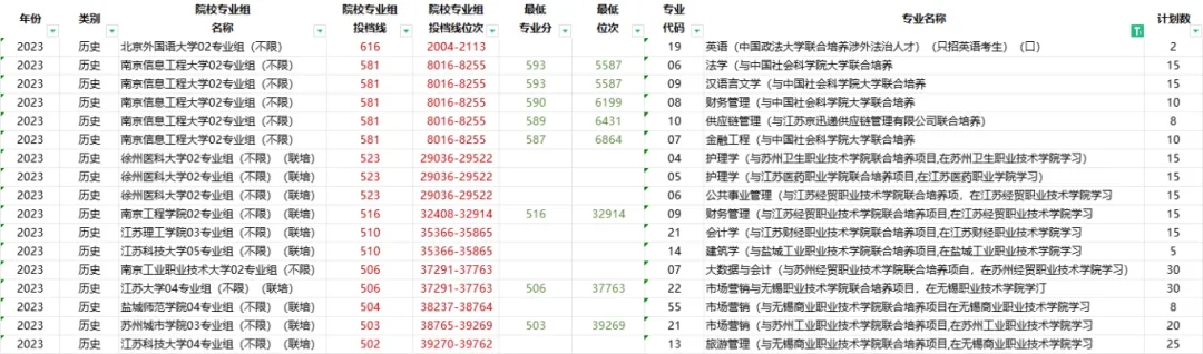 本科“压线”考生5大攻略，绝不浪费1分！4.webp.jpg