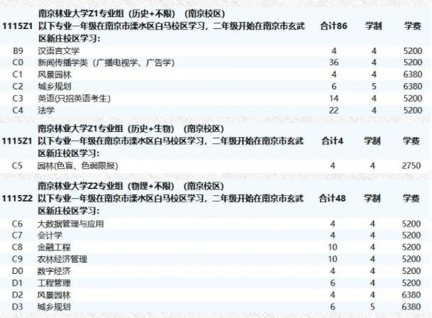 南京林业大学2024年综合评价招生志愿填报指导.jpg